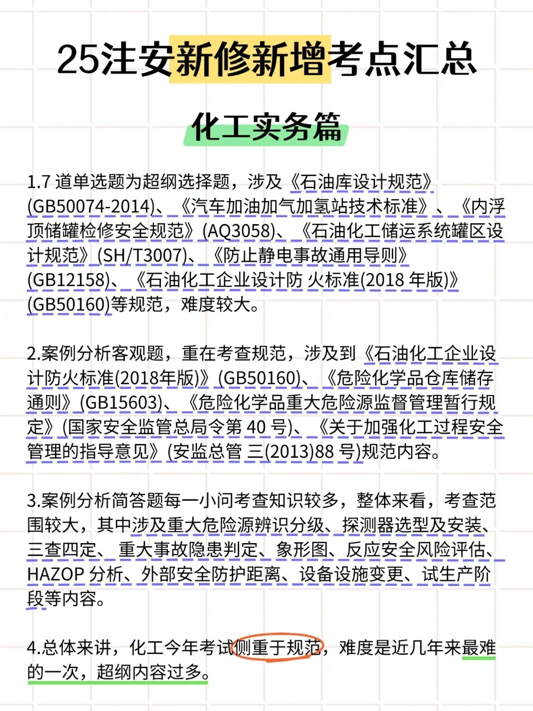 提醒一下25年注安的人别忘了还有新增考点