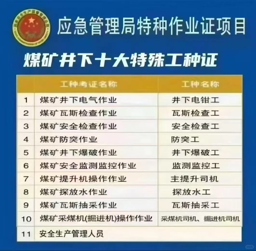 甘肃应急特操来啦