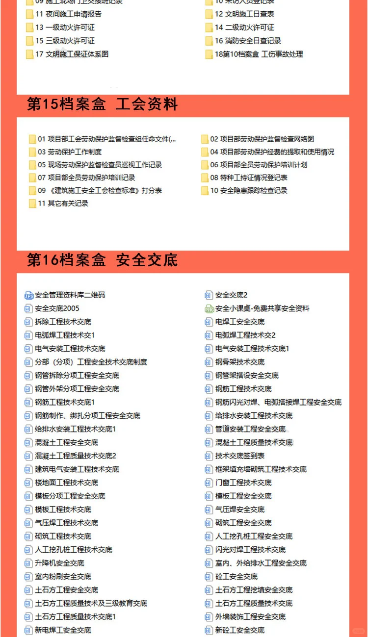建筑安全员必备！全套工地安全资料包