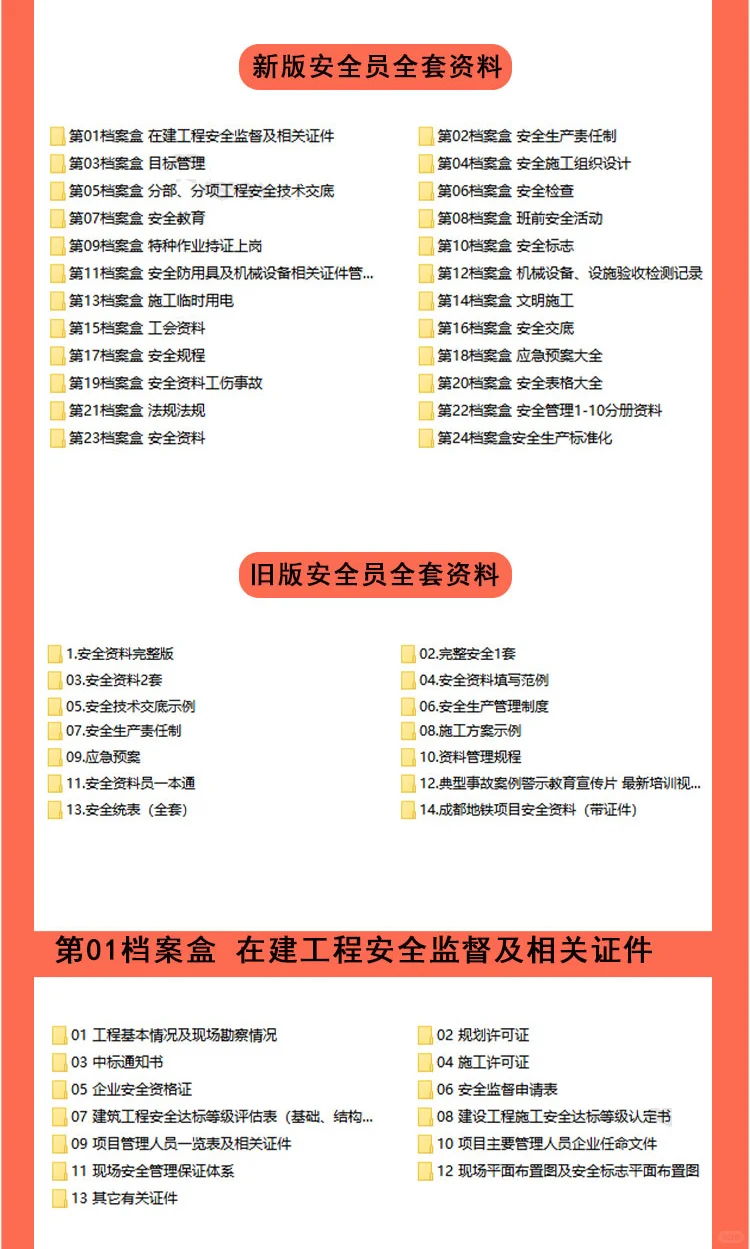 建筑安全员必备！全套工地安全资料包