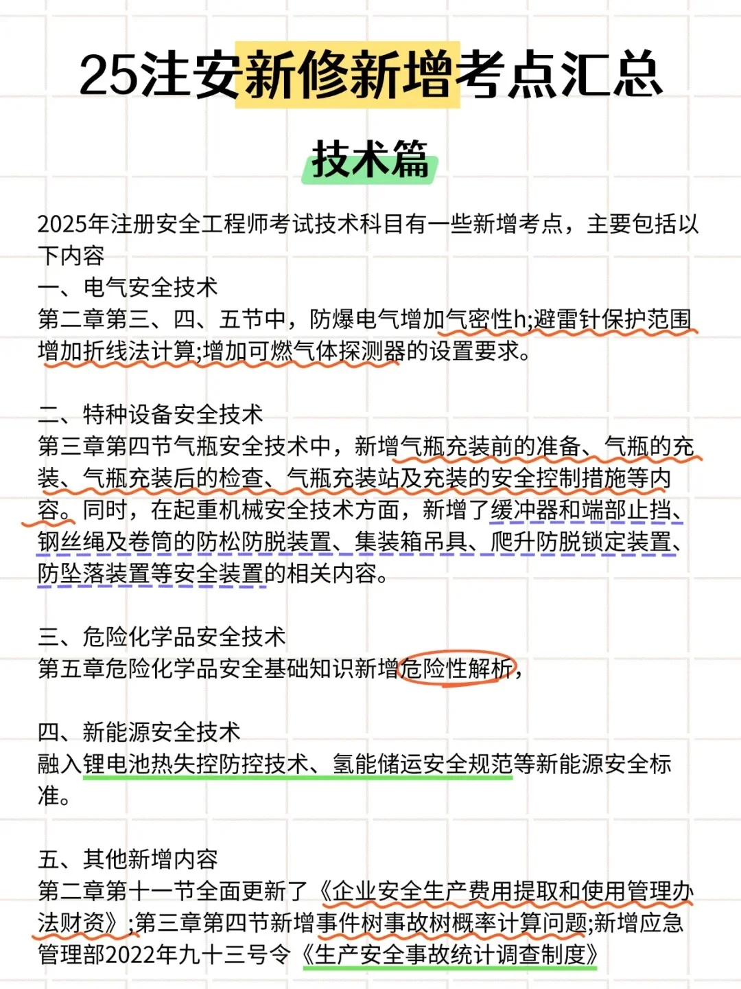 提醒一下25年注安的人别忘了还有新增考点