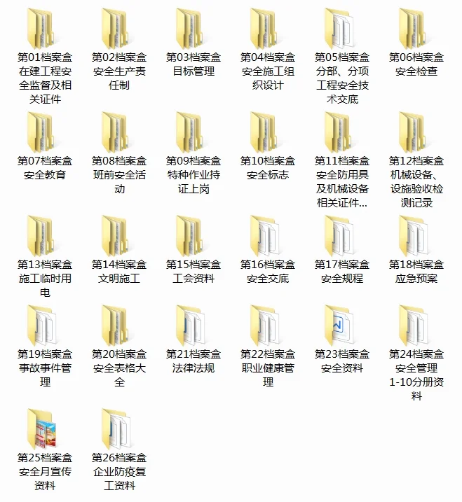 安全员必备！全套资料来袭📈