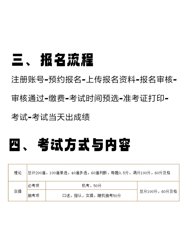 适合女生考的证书：消防证（监控）