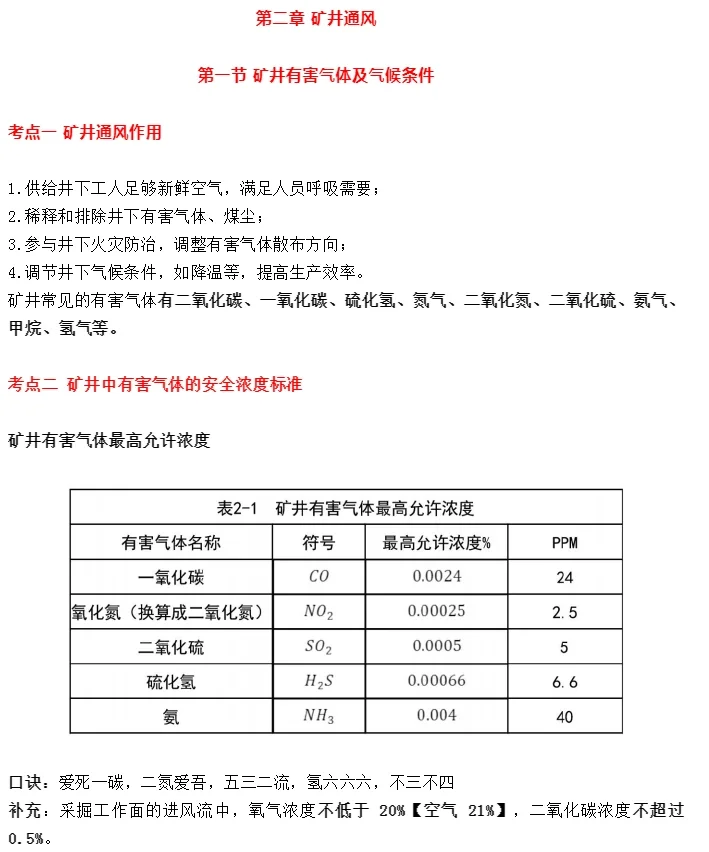 注册安全工程师知识点：煤矿安全