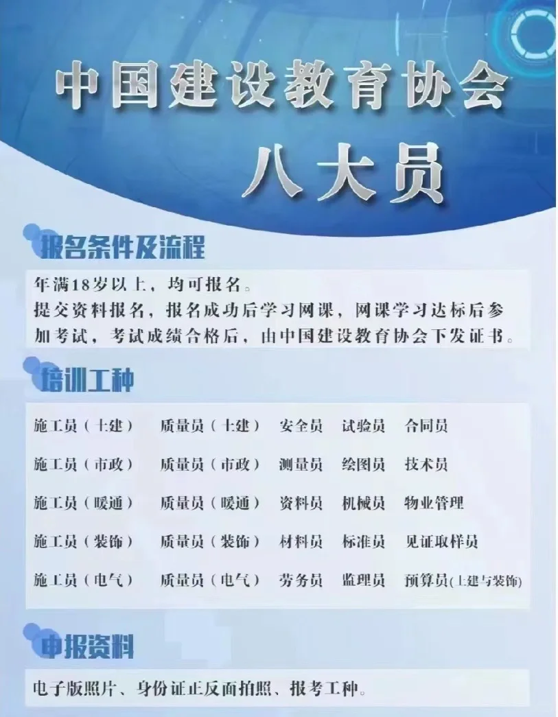 报名八大员求求你们不要再被坑啦！！