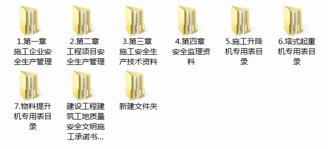 安全员必备！全套资料来袭📈