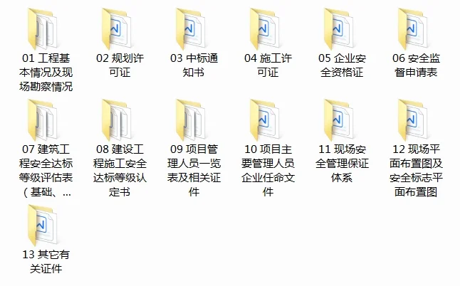 安全员必备！全套资料来袭📈