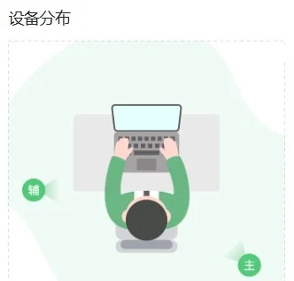 上海安全员10月考试时间来了