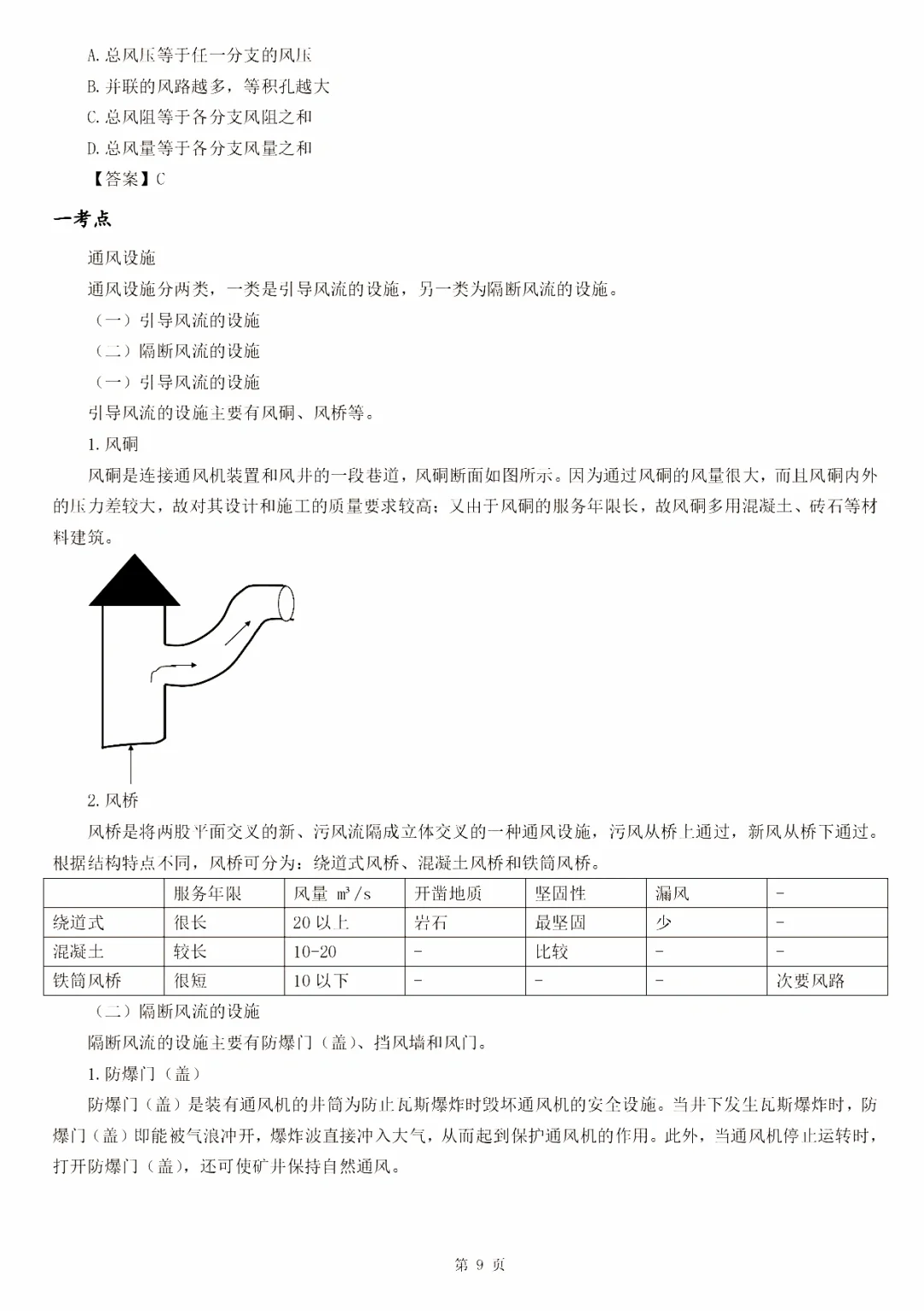 注册安全工程师煤矿记忆口诀