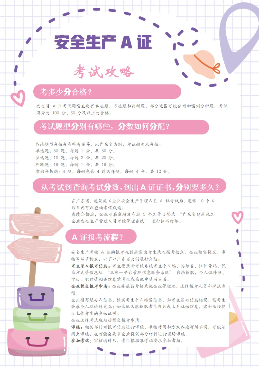 保姆级安全生产考核A证攻略，这还不冲？