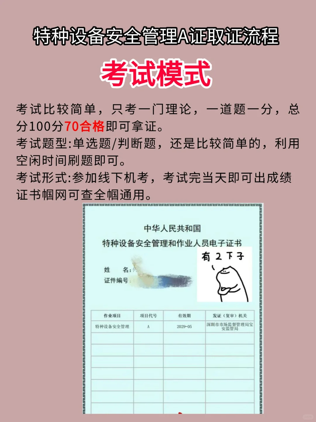 🔥终于有人把特种设备安全管理A证说明白