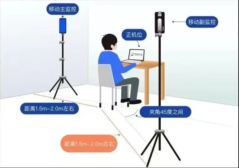 十月住建厅安全员AC线上考试最后一天报名