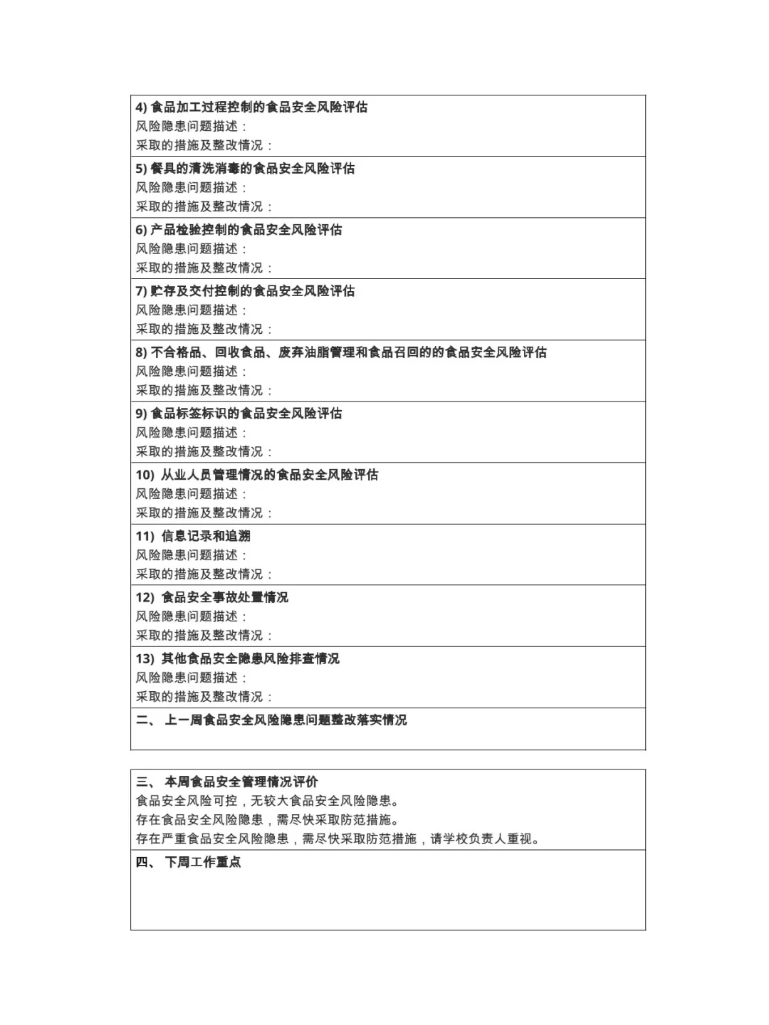 20xx年度食堂每日食品安全检查表