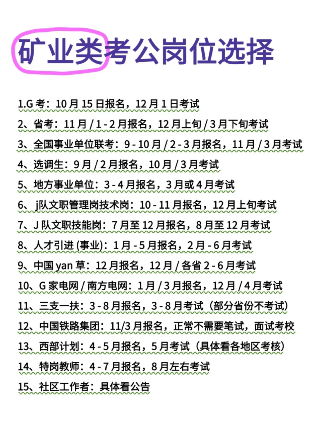 你矿业类专业，不考公，你要去挖煤吗