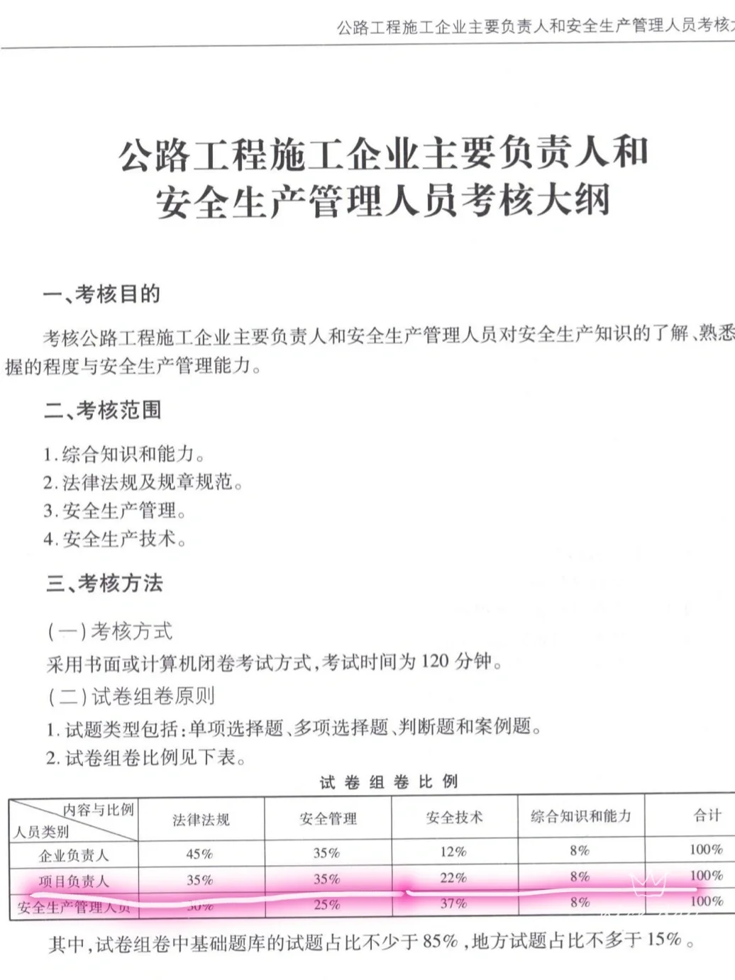 安全员B证（交安）并不简单，不简单！