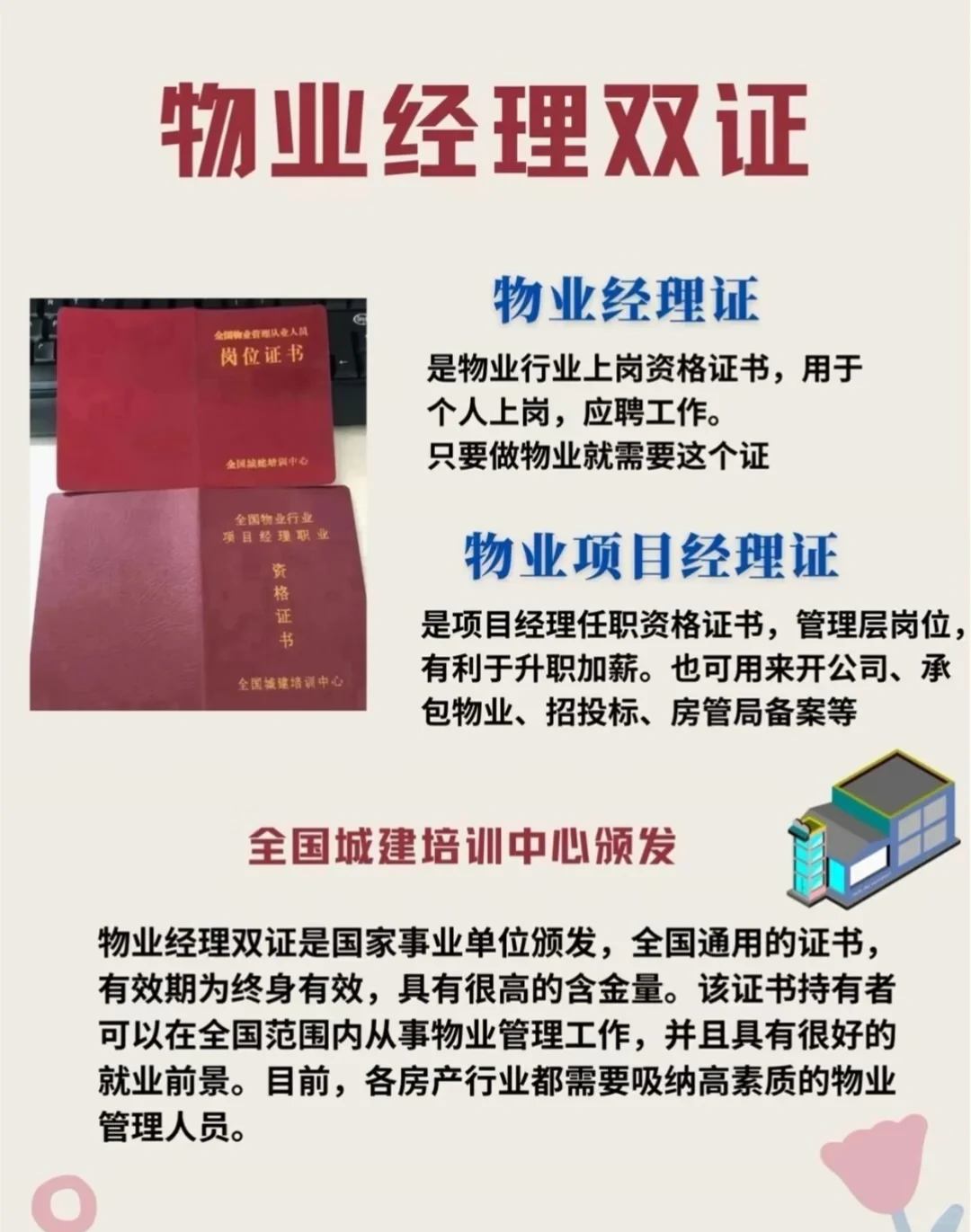 物业双证报考