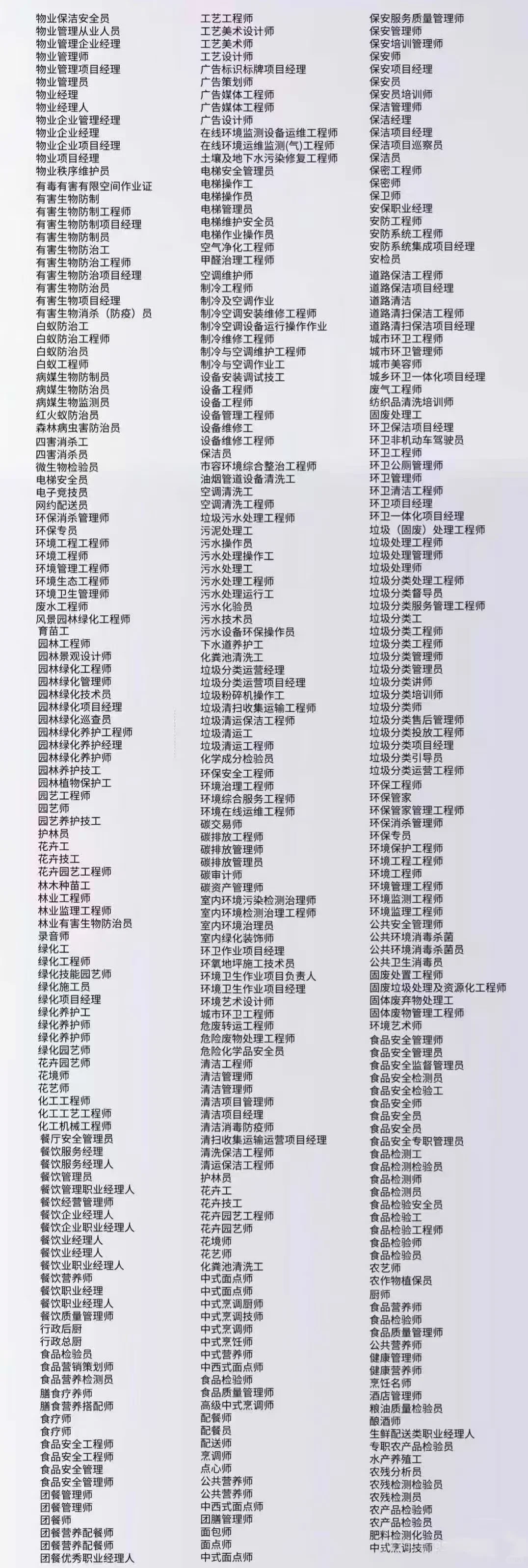 垃圾分类项目经理证书报考指南来了！