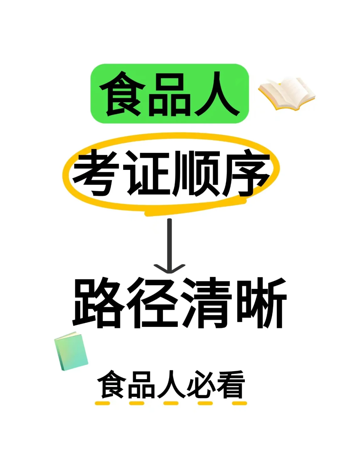 食品人考证 | 不同职业方向证书搭配指南