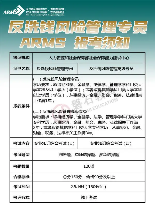 2025年反洗钱风险管理专员（ARMS）考试倒计