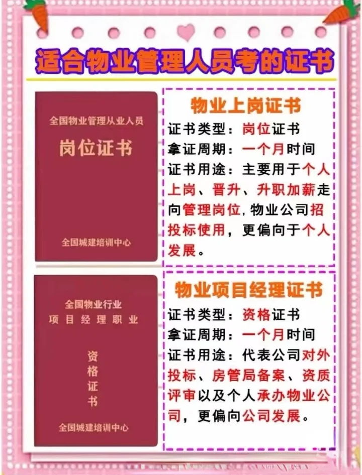 物业经理双证，适合物业人员的管理类证书