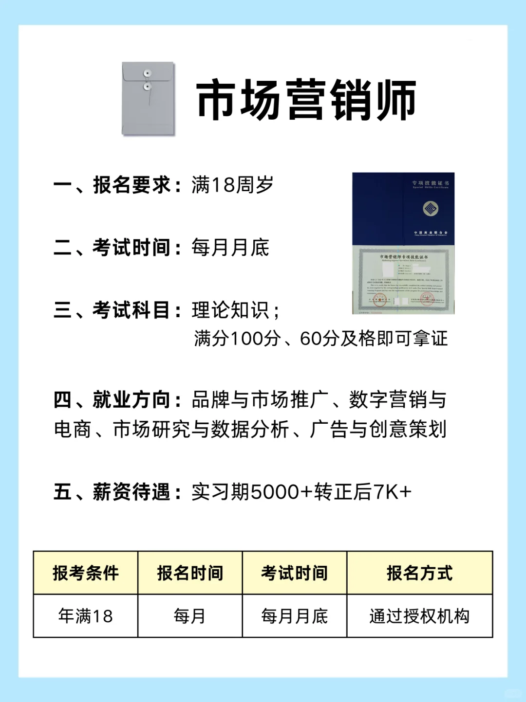 工商管理专业考证红黑榜，别再被割韭菜了‼