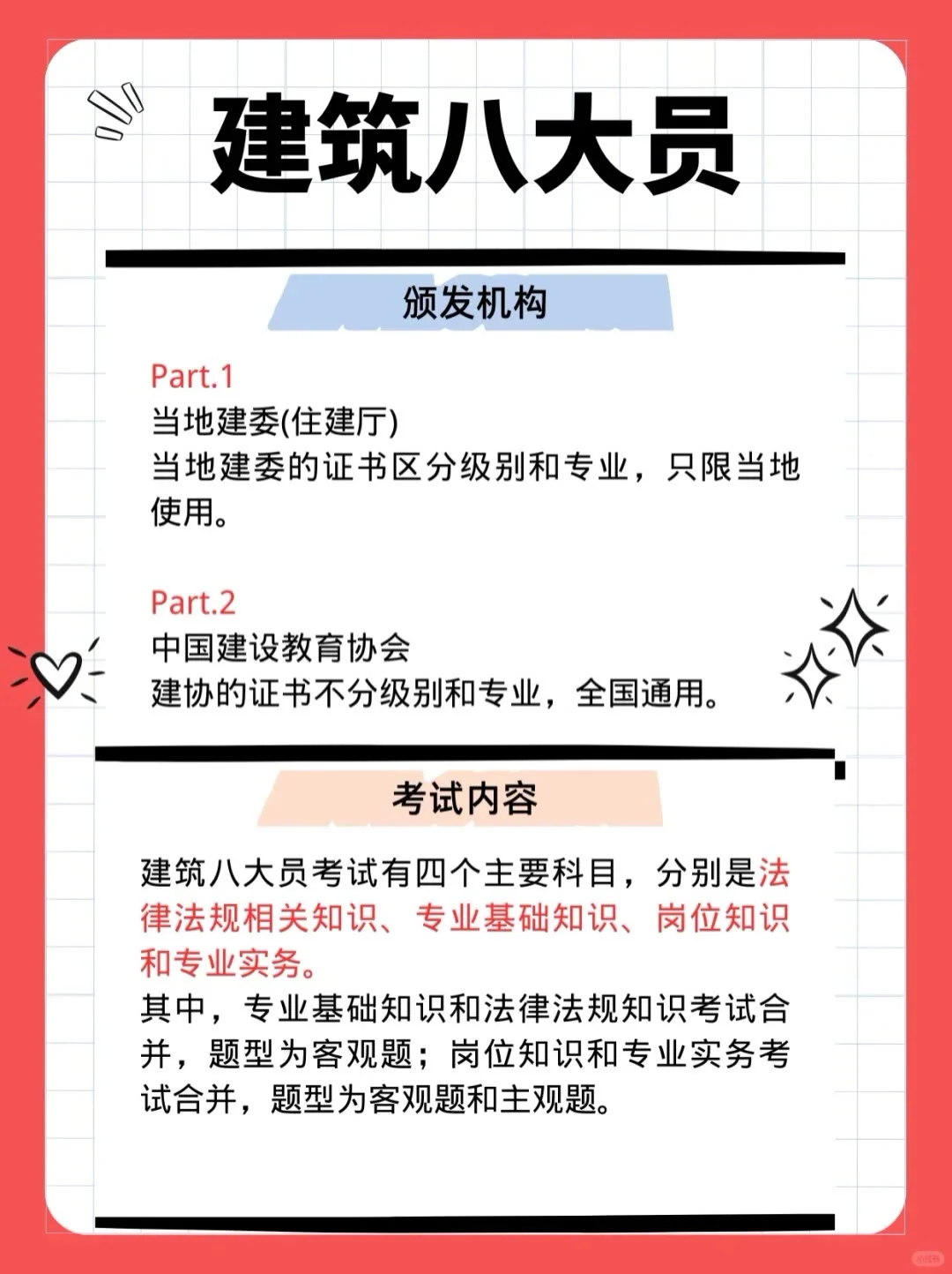 👉🏻关于建筑八大员的这些事你知道吗？