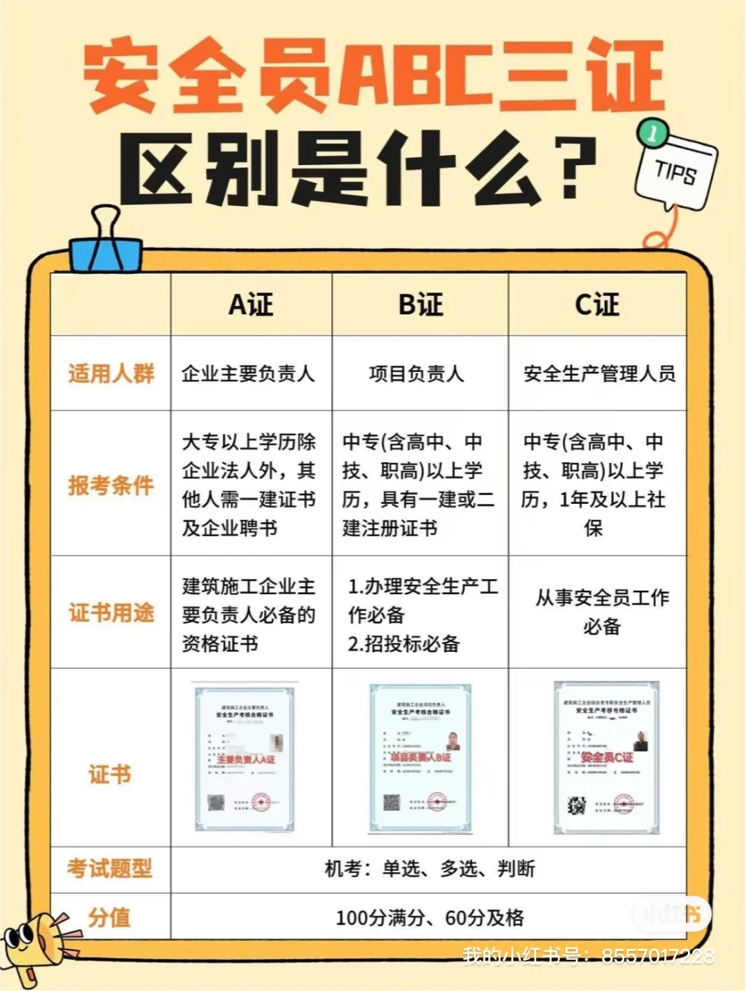 甘肃安全员培训