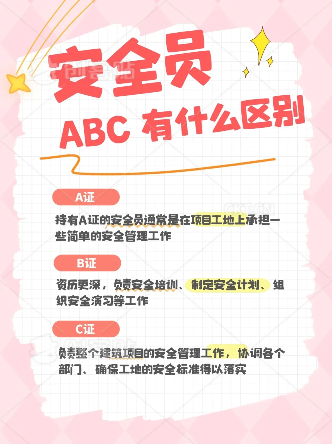 住建厅安全员 A、B、C 证有什么区别？职责范围