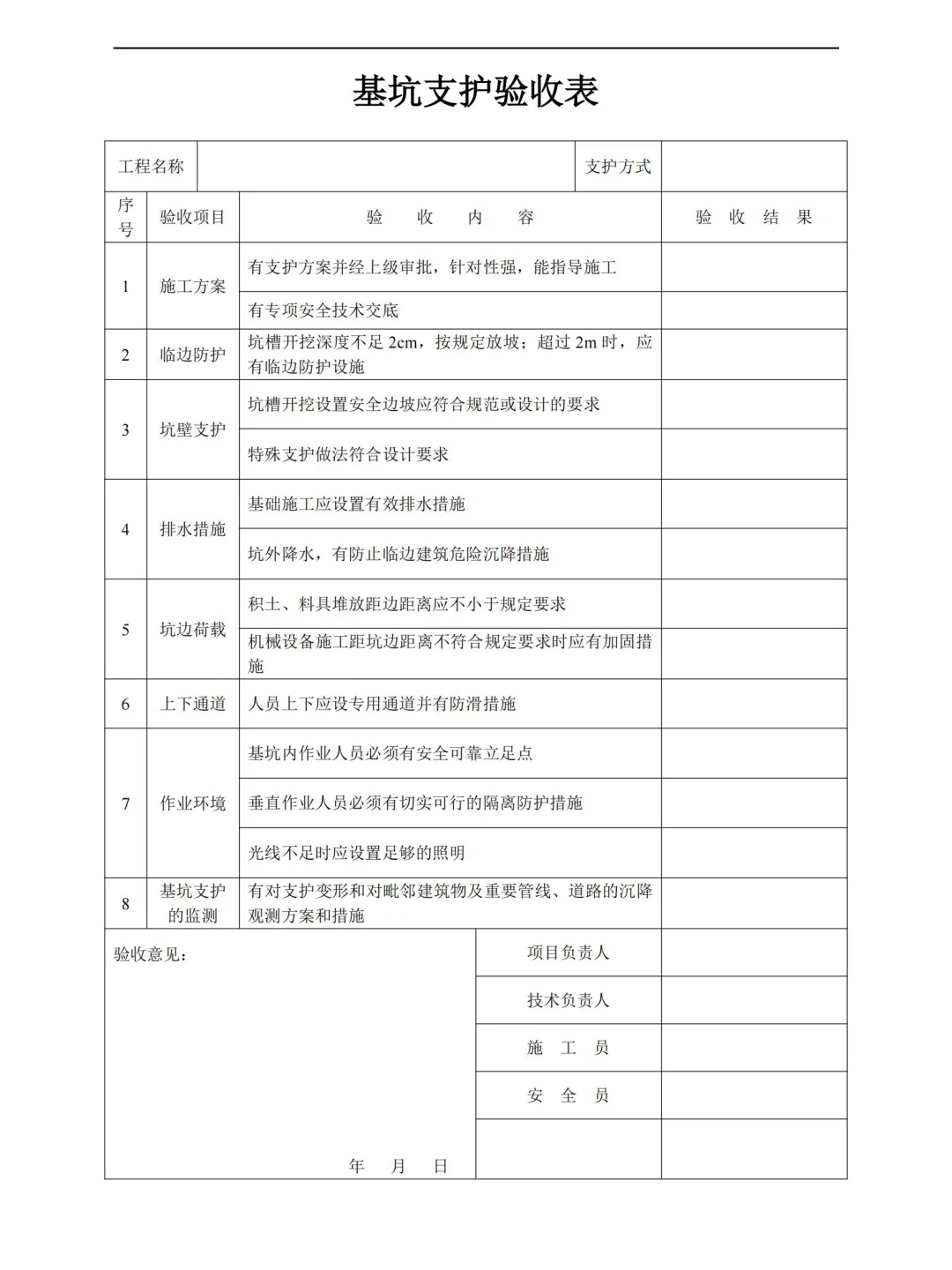 有了这个安全员档案盒，真的能少走很多弯路