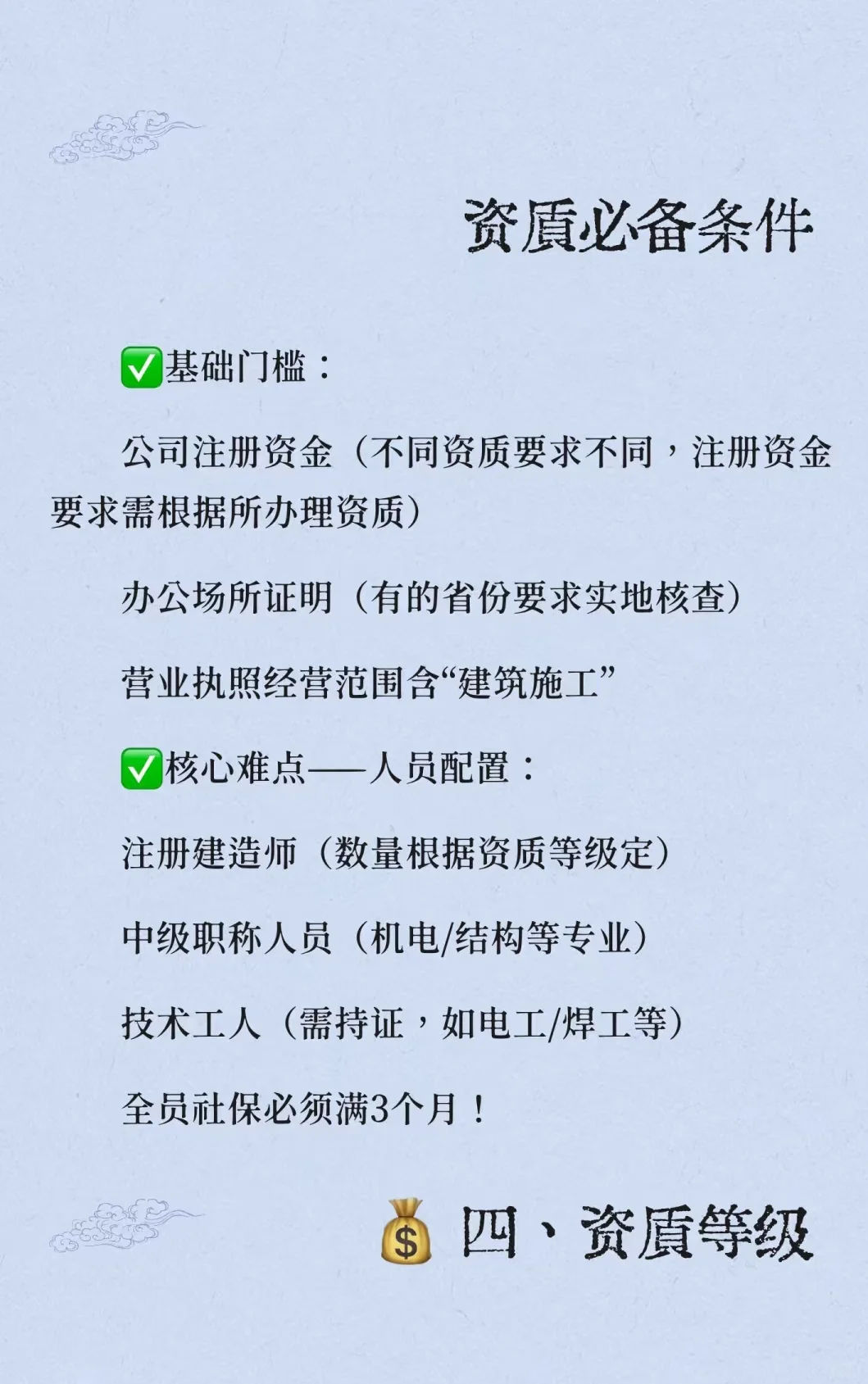 建筑笔记，多年以前