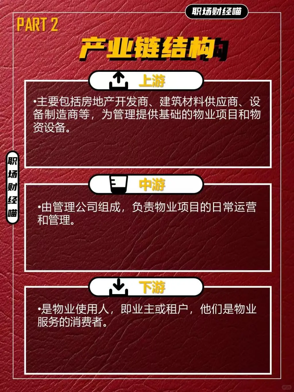 未来三年女生👩一定要挤进这个行业👍👍👍