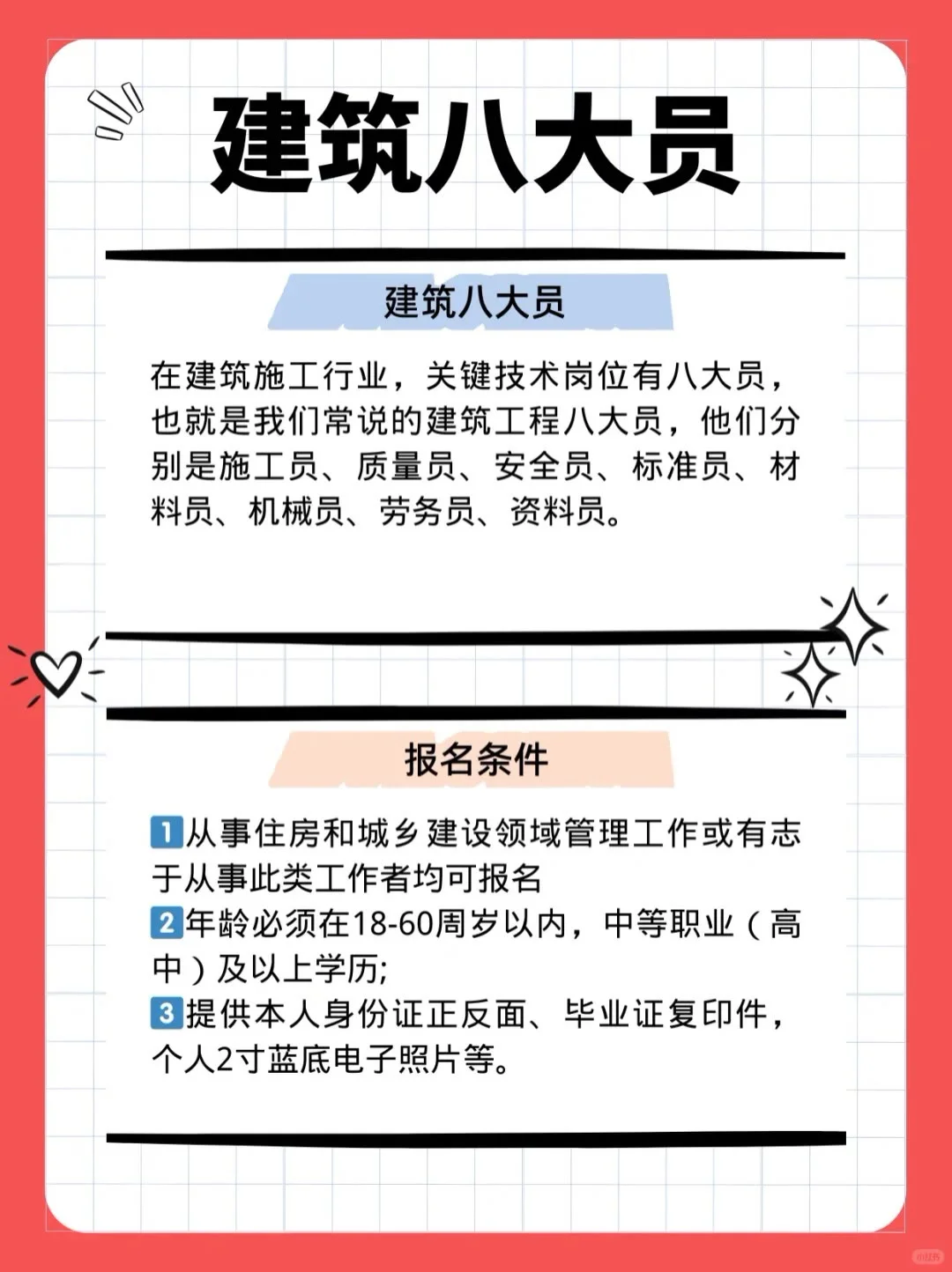 👉🏻关于建筑八大员的这些事你知道吗？