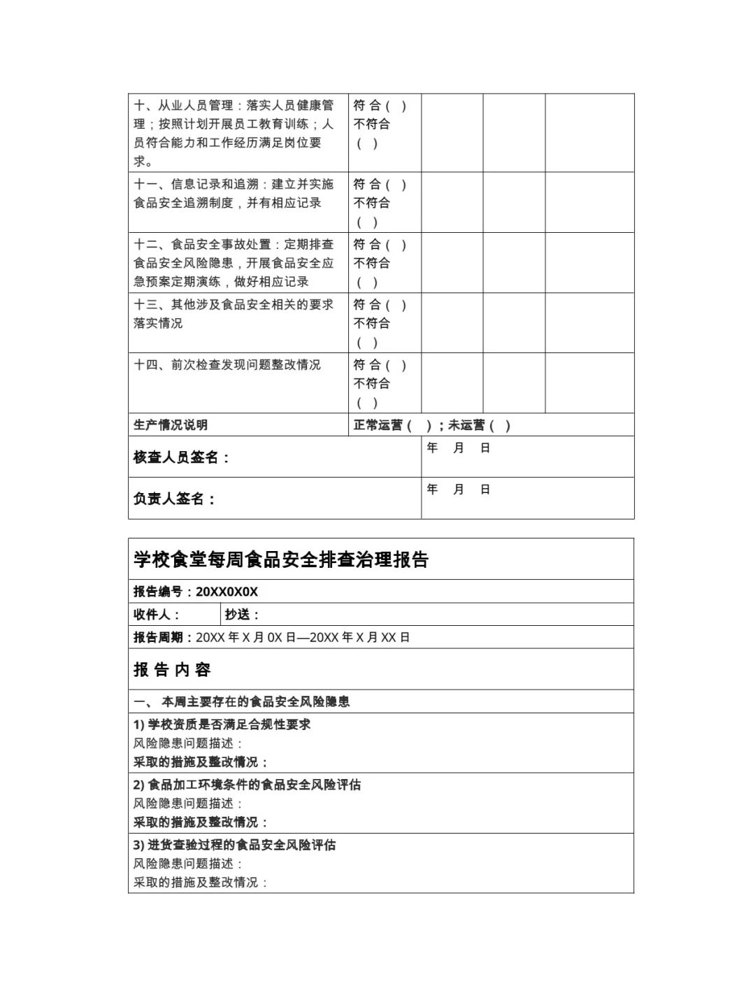 20xx年度食堂每日食品安全检查表