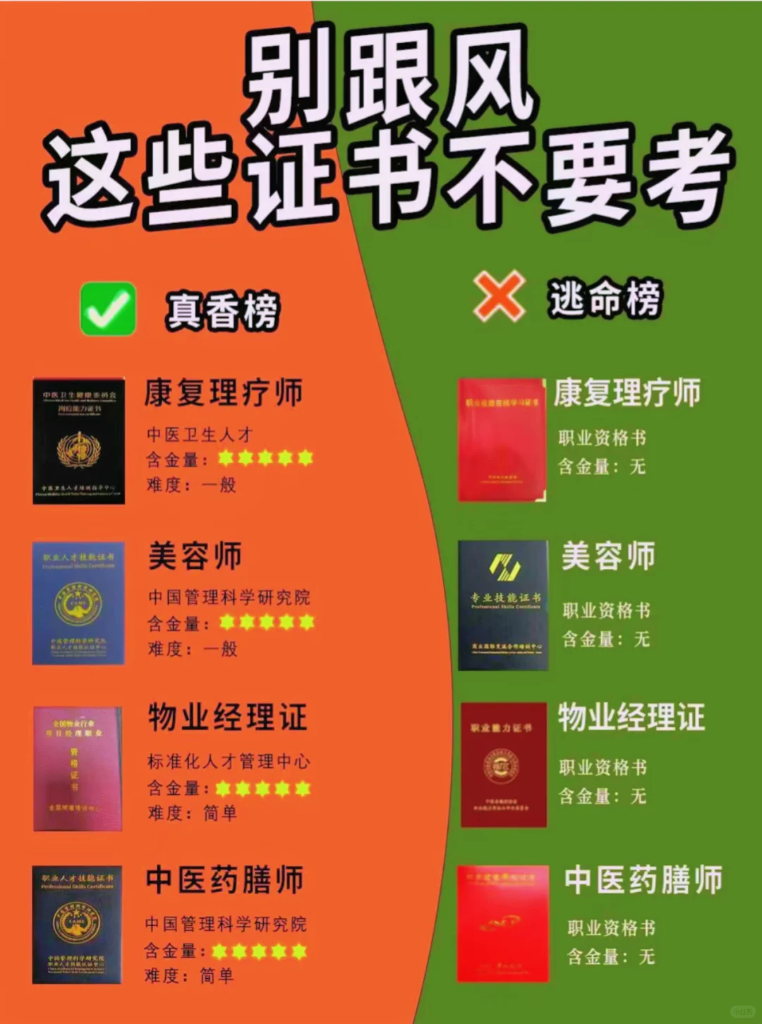 主打一个听劝‼️不要盲目考证‼️😫