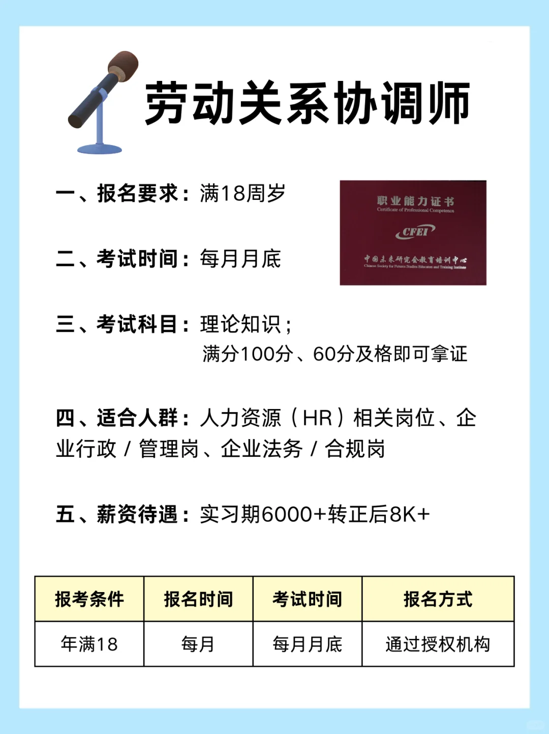 工商管理专业考证红黑榜，别再被割韭菜了‼
