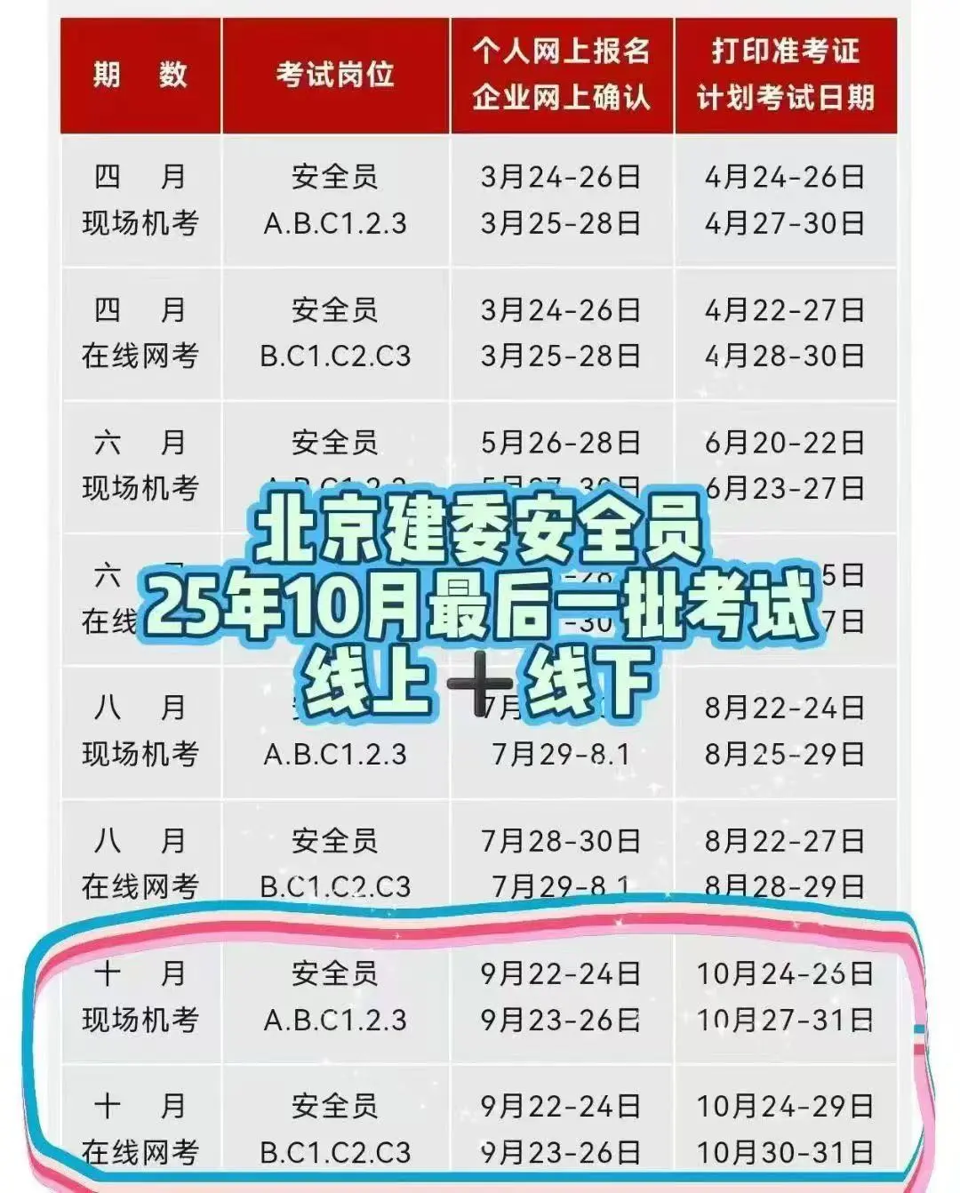 🌷北京建委安全员C123，线上➕线下，19号报