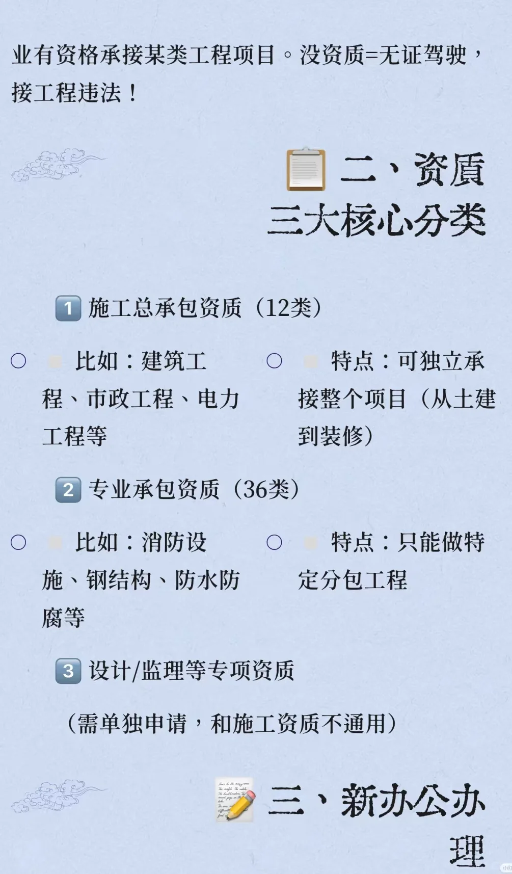 建筑笔记，多年以前