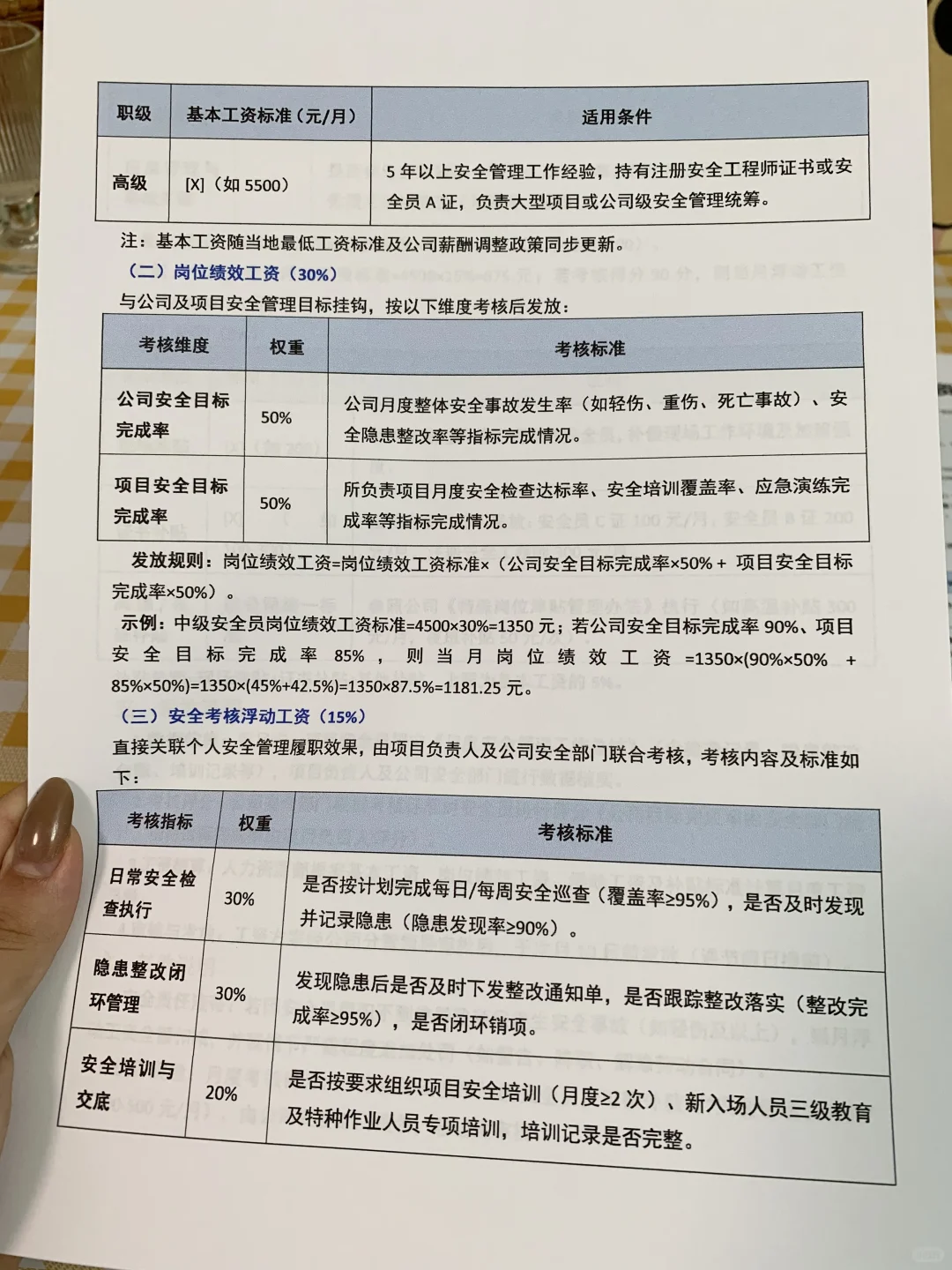 建筑工程安全员月度工资方案（有电子版）