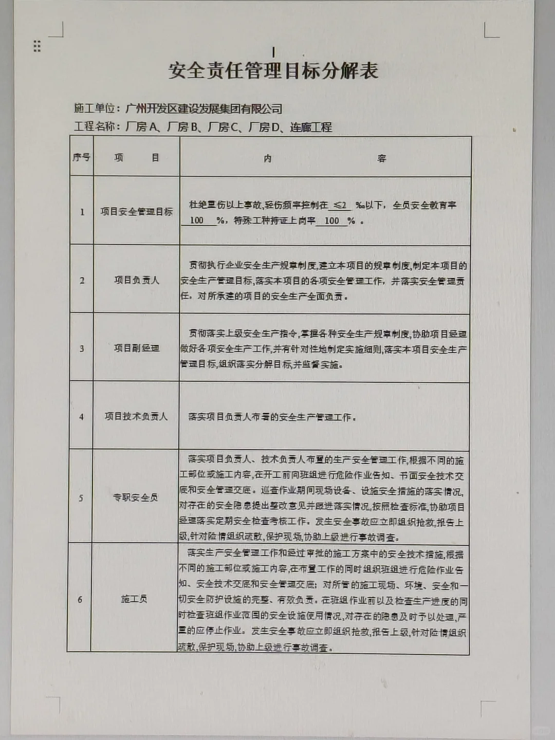 新来的安全员月薪两万，看了真的值