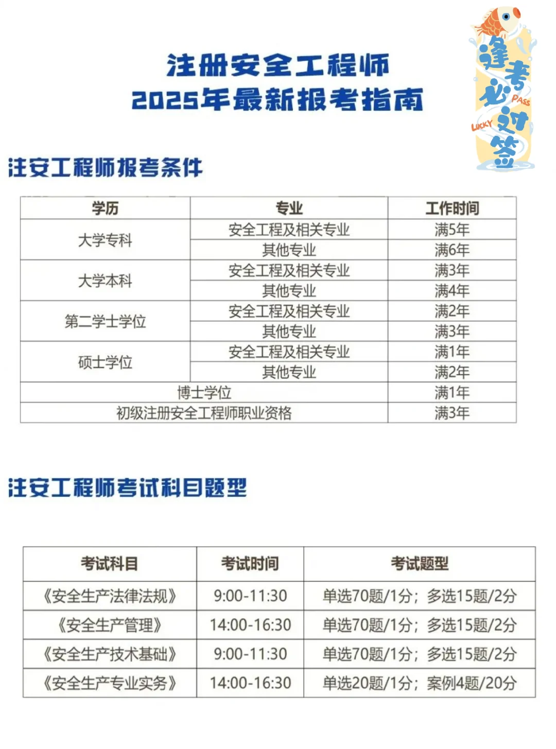 2025注安报考指南 | 避坑+高效备考