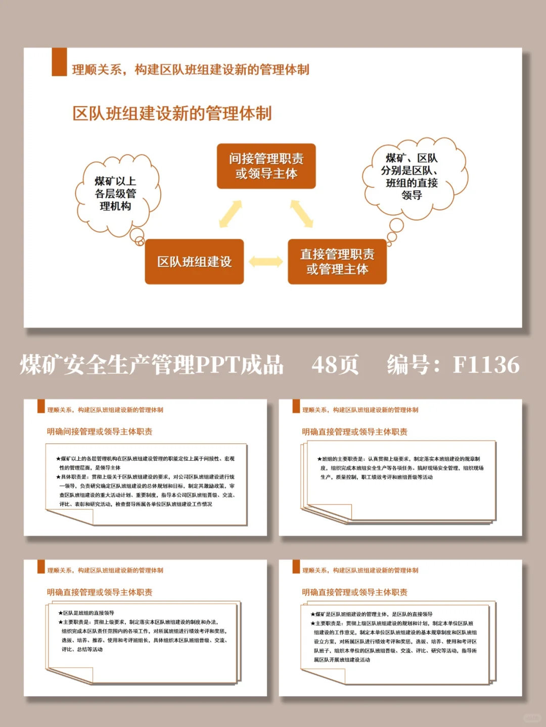 煤矿安全生产管理培训PPT课件