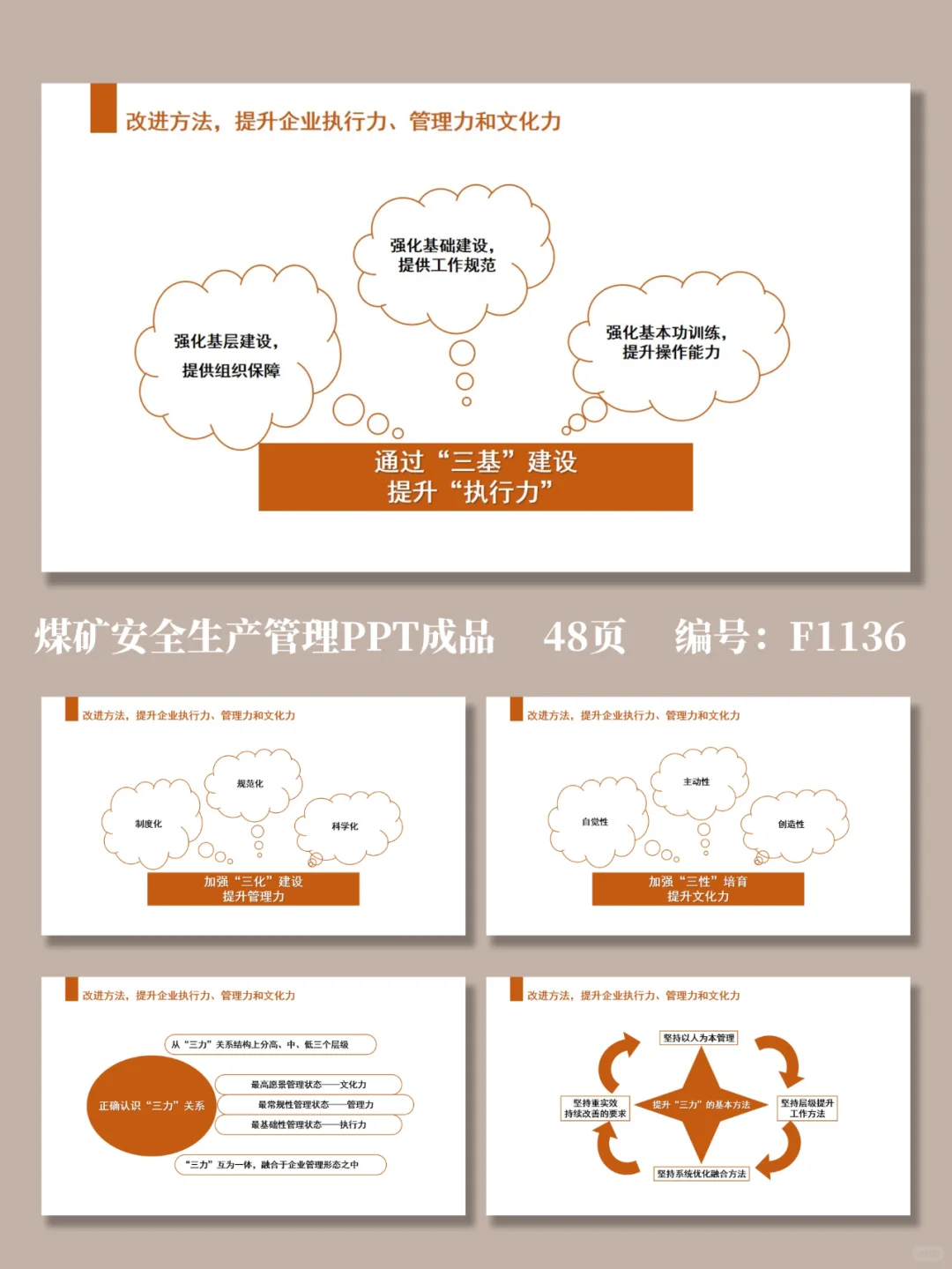 煤矿安全生产管理培训PPT课件