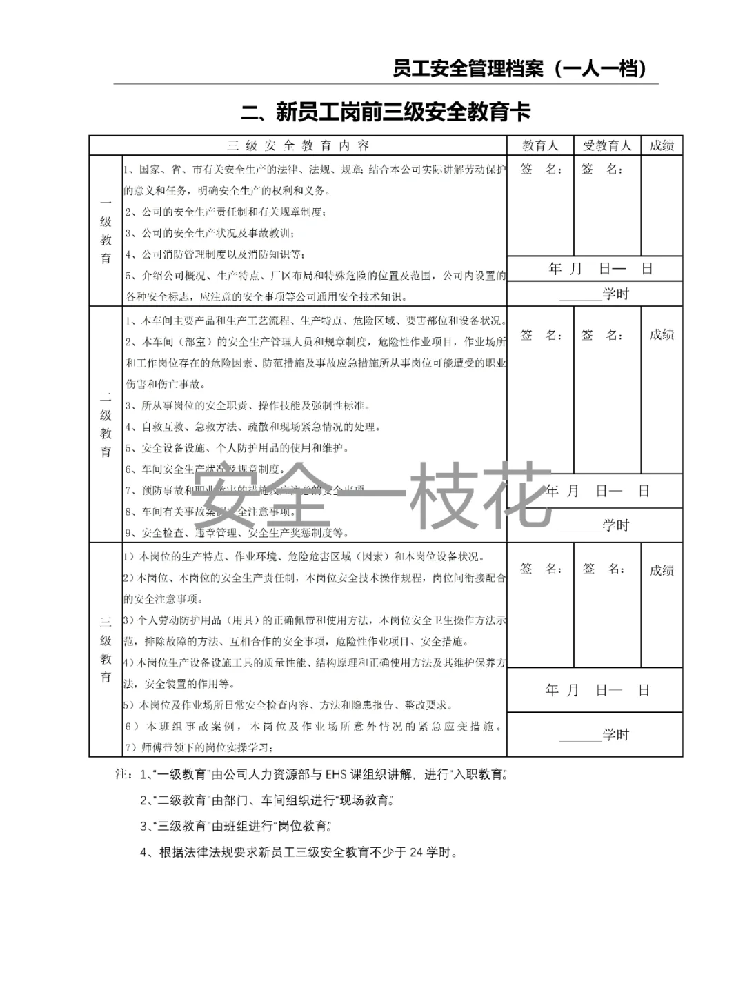 员工安全管理档案安全教育档案（一人一档）