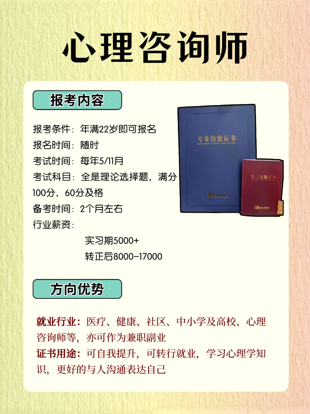 月入过万的快乐，男生证书段位榜