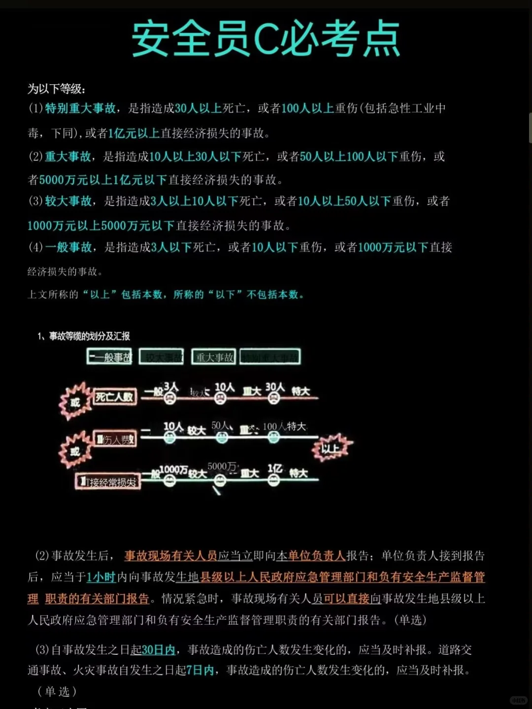 安全员c证，直接背题库，重复率88