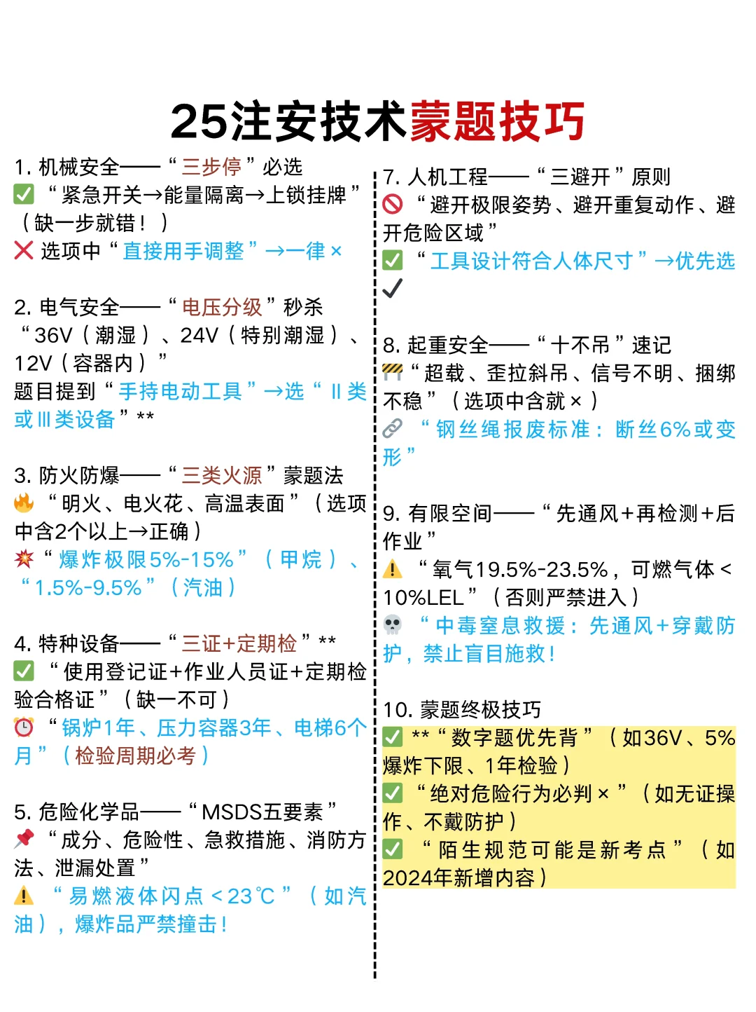 25注安超全蒙题技巧，看完至少涨30分！