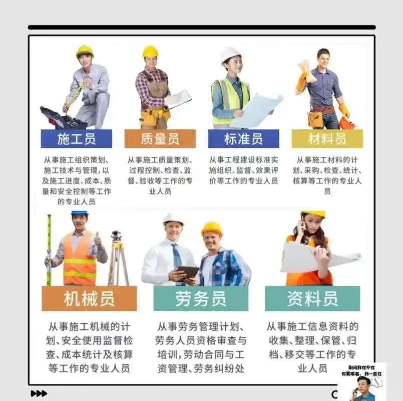 【建筑七大员】你了解多少？