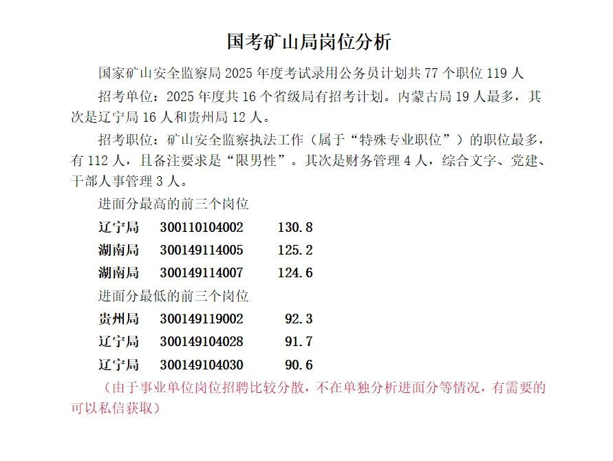 考公必看！国考矿山安全监察局解析