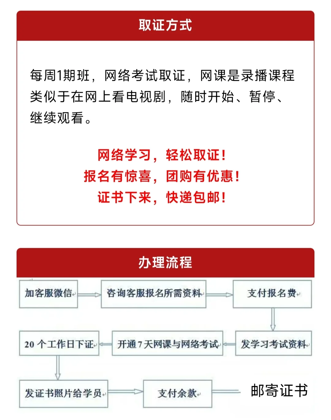 拿证啦！物业项目经理证+物业经理证，到手
