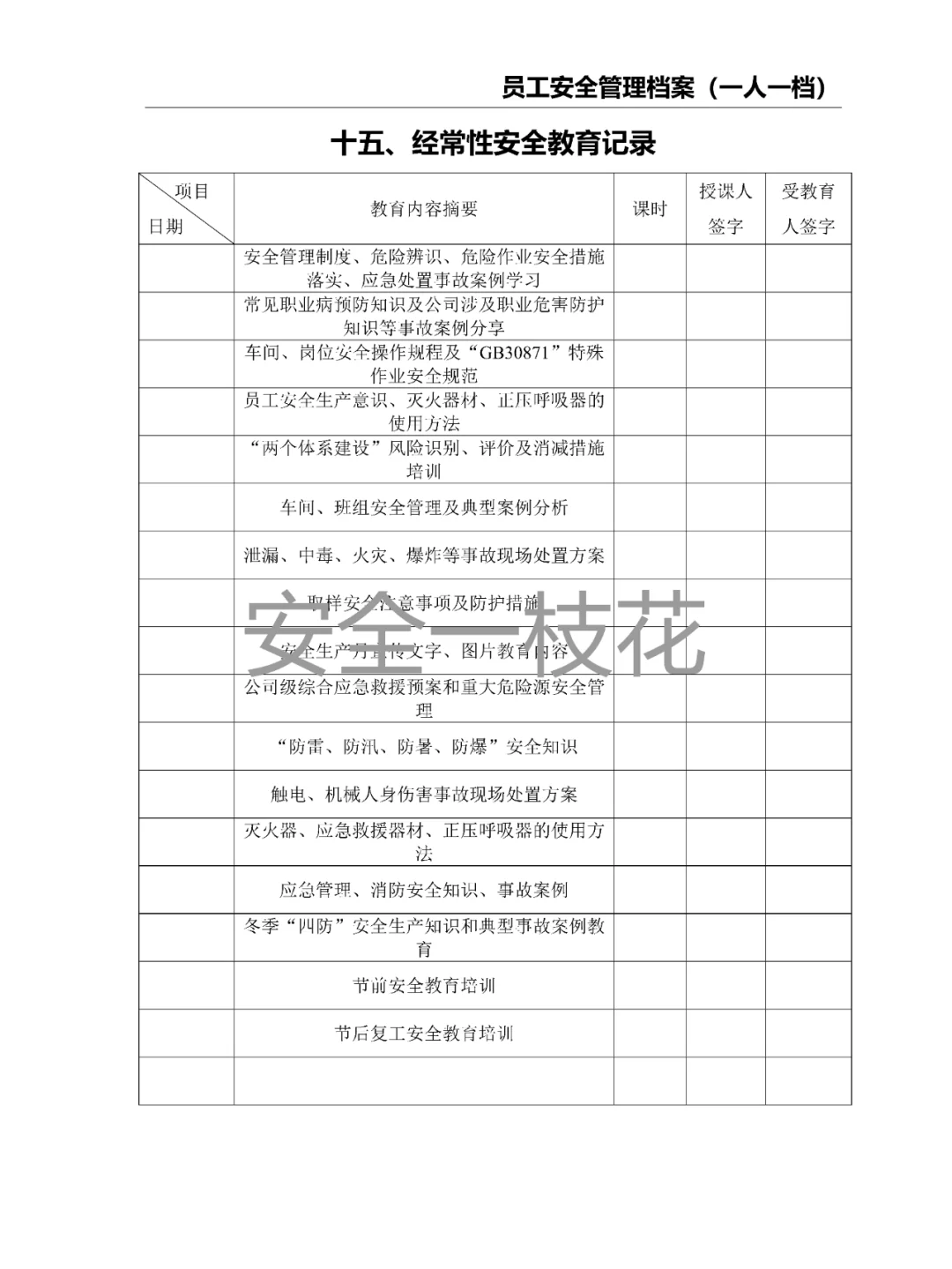 员工安全管理档案安全教育档案（一人一档）